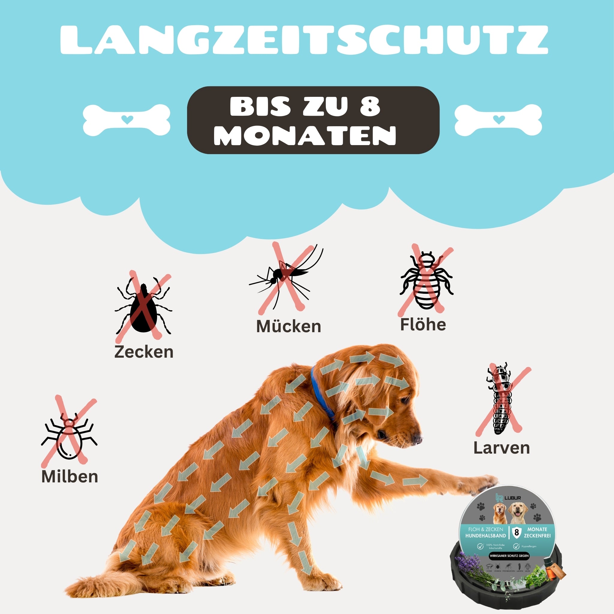 lubur-zecken-floh-halsband-natuerlich