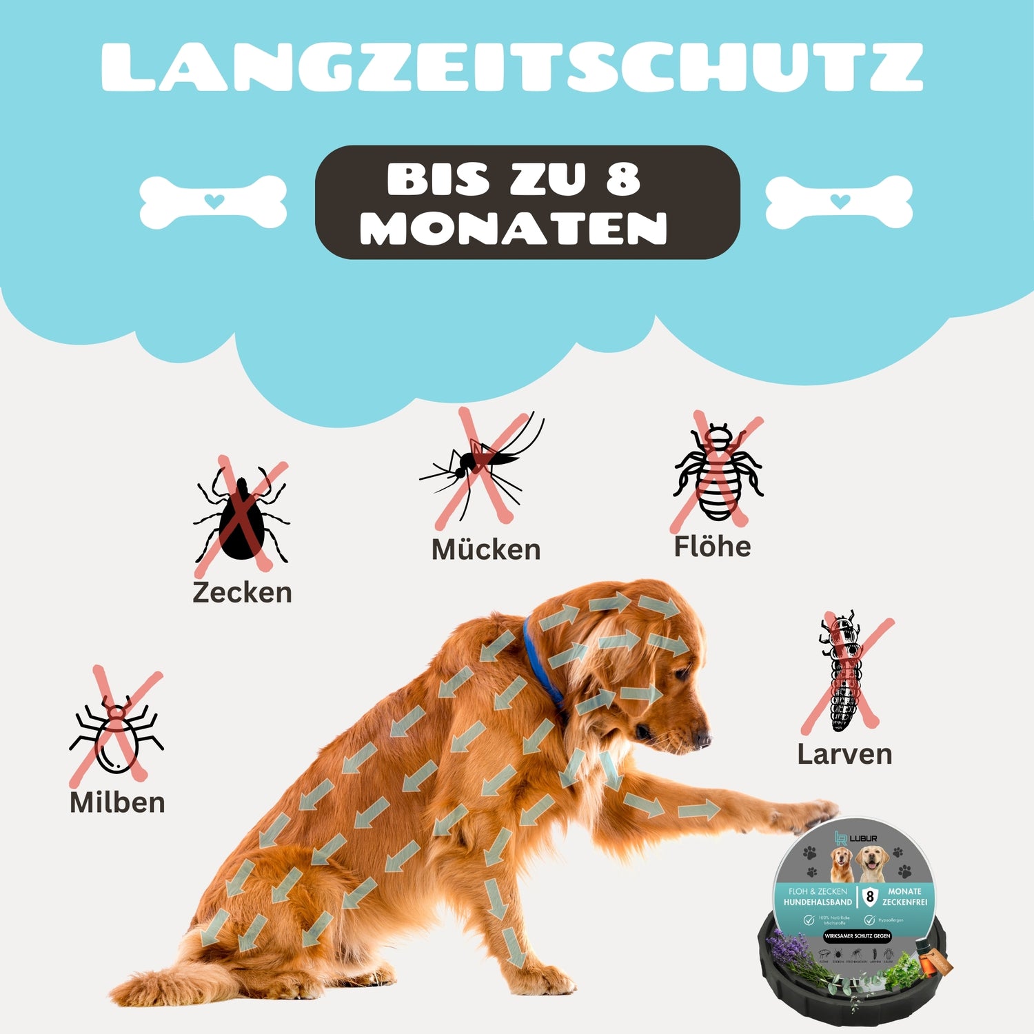 lubur-zecken-floh-halsband-natuerlich