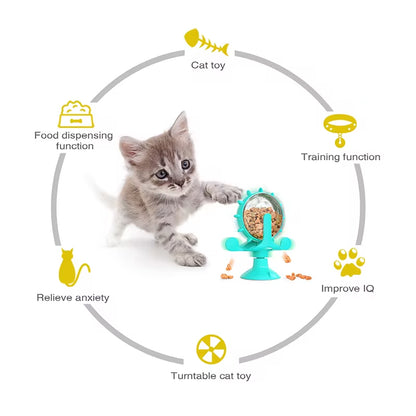 Lubur Interaktives Hundespielzeug Windmühle – Futterspender & Intelligenztrainer für Hunde & Katzen