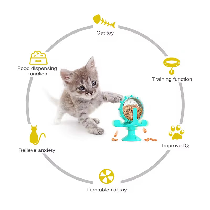 Lubur Interaktives Hundespielzeug Windmühle – Futterspender & Intelligenztrainer für Hunde & Katzen