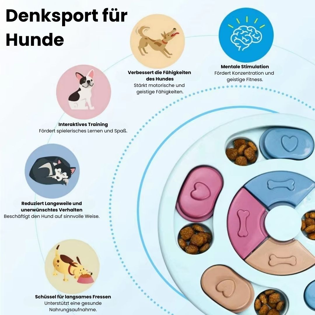 Interaktives Intelligenzspielzeug für Hunde – Rutschfestes Futter-Puzzle zur mentalen Stimulation